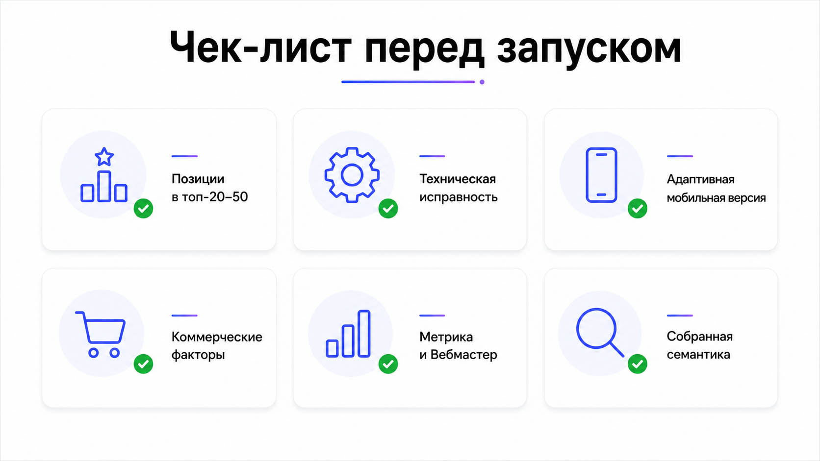 Инфографика-чек-лист из шести пунктов подготовки сайта перед запуском накрутки поведенческих факторов